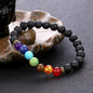 Pulsera Chakra